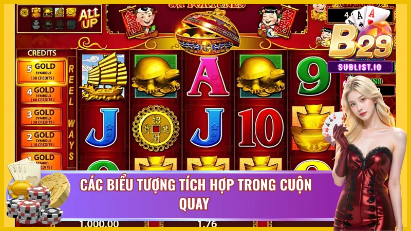 Tổng hợp biểu tượng được thiết lập trên cuộn quay 88 Fortunes B29 
